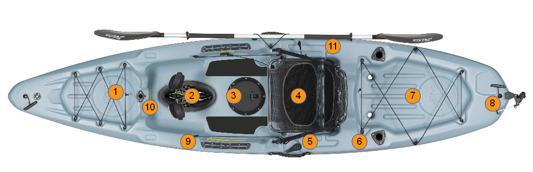 Hobie Mirage Passport 12 Features